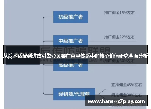 从战术适配到进攻引擎登贝莱在意甲体系中的核心价值研究全面分析