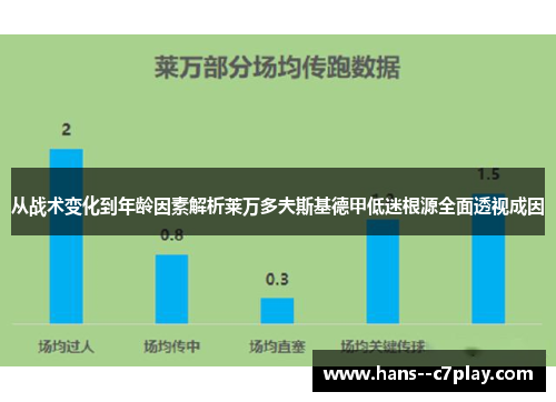 从战术变化到年龄因素解析莱万多夫斯基德甲低迷根源全面透视成因 从战术变化到年龄因素解析莱万多夫斯基德甲低迷根源全面透视成因
