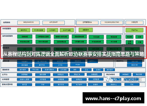 从赛程结构到对阵逻辑全面解析欧协联赛事安排实战指南思路与策略