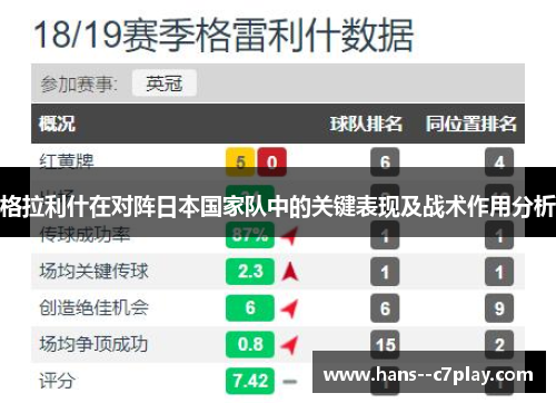 格拉利什在对阵日本国家队中的关键表现及战术作用分析 格拉利什在对阵日本国家队中的关键表现及战术作用分析