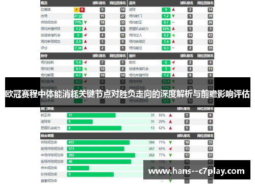 欧冠赛程中体能消耗关键节点对胜负走向的深度解析与前瞻影响评估 欧冠赛程中体能消耗关键节点对胜负走向的深度解析与前瞻影响评估